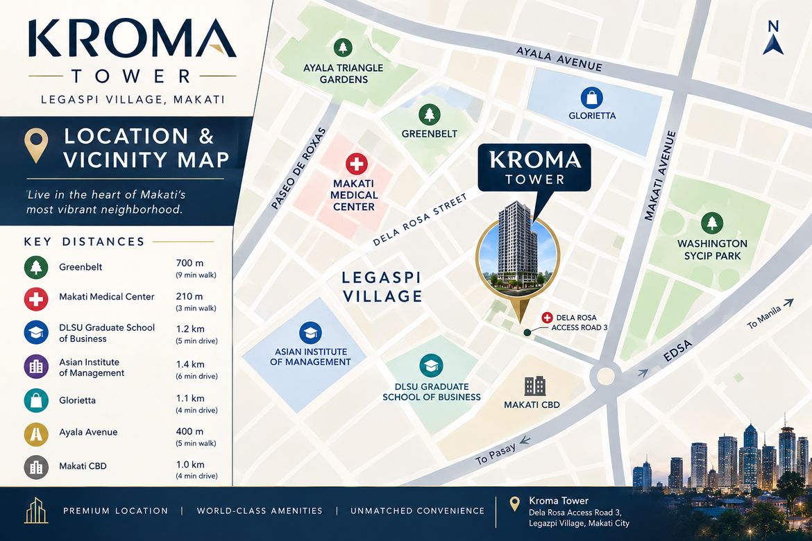 1 Bedroom Condo for Sale in Kroma Tower, San Lorenzo, Makati City – photo 3