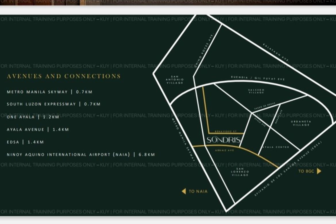 1 Bedroom Condo for Sale in Sondris, Pio Del Pilar, Makati City – photo 4
