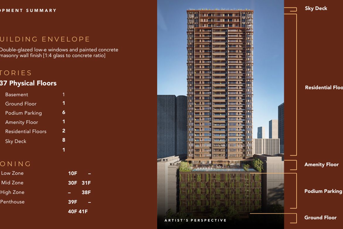 1 Bedroom Condo for Sale in Sondris, San Lorenzo, Makati City – photo 9