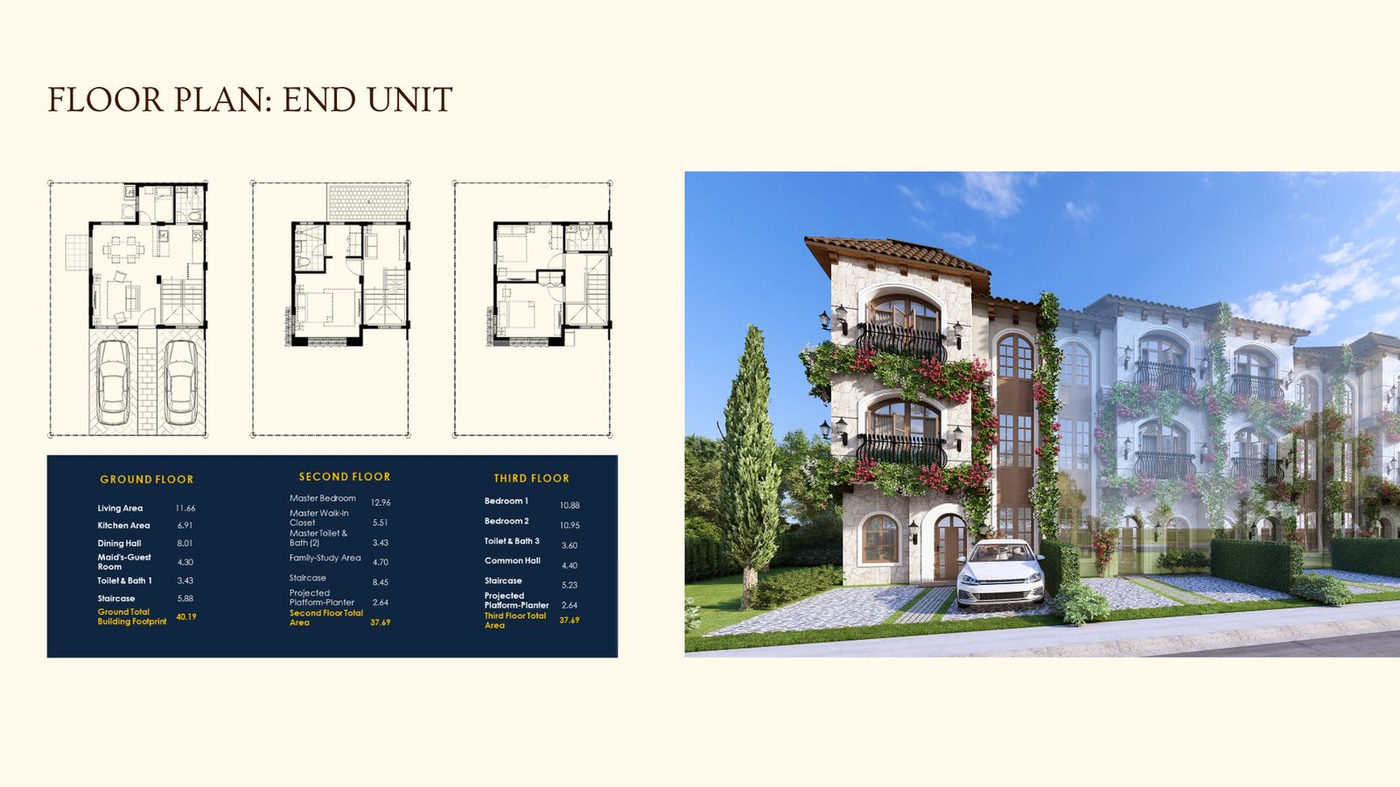 3-Bedroom Townvilla for Sale in Trieste by Crown Asia, Città Italia, Bacoor, Cavite – photo 9