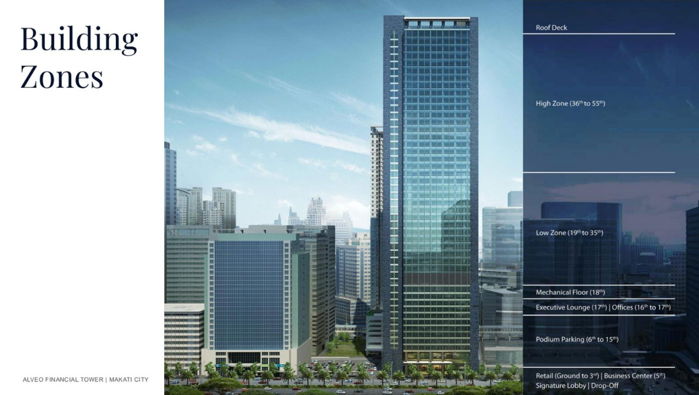 312 SQM Quarter-Floor Office for Sale in Alveo Financial Tower, Ayala Avenue, Makati – photo 18