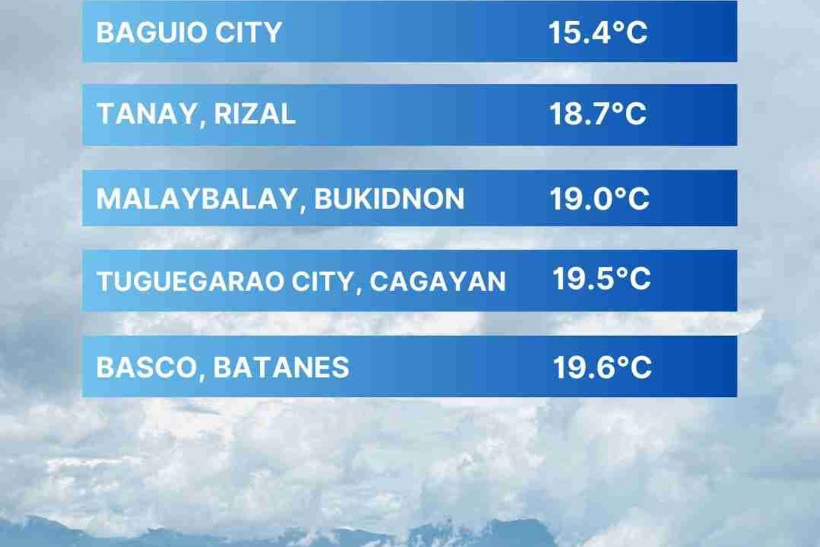 Land for Sale in Cuyambay, Tanay, Rizal – photo 2
